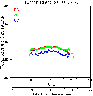 2010/20100527.Brewer.MKII.049.IOA.png