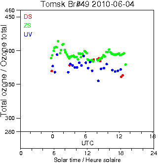 2010/20100604.Brewer.MKII.049.IOA.png