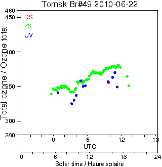 2010/20100622.Brewer.MKII.049.IOA.png