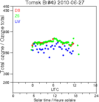 2010/20100627.Brewer.MKII.049.IOA.png