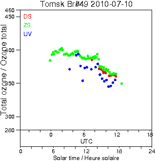 2010/20100710.Brewer.MKII.049.IOA.png