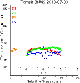 2010/20100730.Brewer.MKII.049.IOA.png