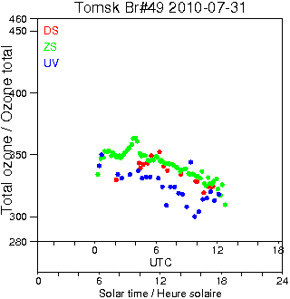 2010/20100731.Brewer.MKII.049.IOA.png