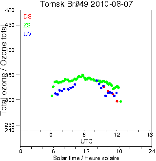 2010/20100807.Brewer.MKII.049.IOA.png