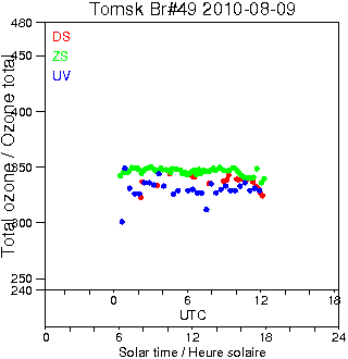 2010/20100809.Brewer.MKII.049.IOA.png