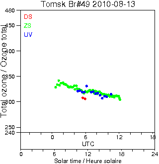 2010/20100813.Brewer.MKII.049.IOA.png