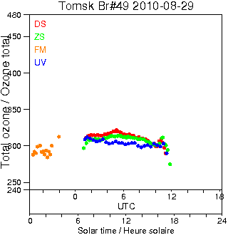 2010/20100829.Brewer.MKII.049.IOA.png