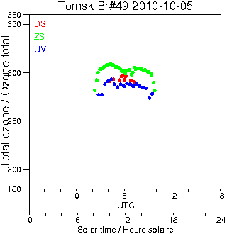 2010/20101005.Brewer.MKII.049.IOA.png