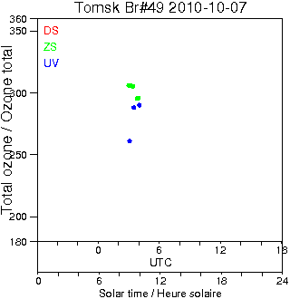 2010/20101007.Brewer.MKII.049.IOA.png