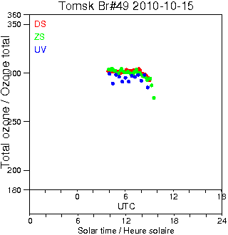 2010/20101015.Brewer.MKII.049.IOA.png