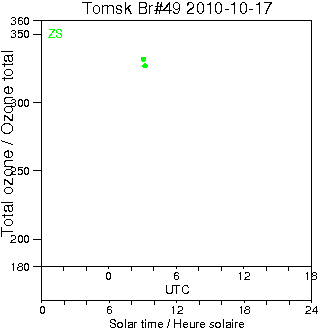 2010/20101017.Brewer.MKII.049.IOA.png