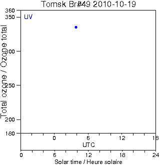 2010/20101019.Brewer.MKII.049.IOA.png