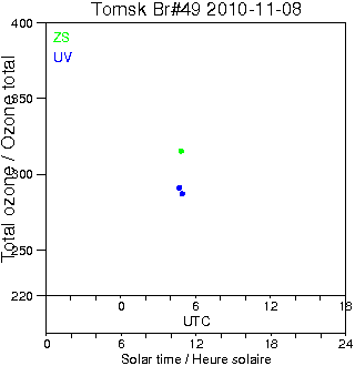 2010/20101108.Brewer.MKII.049.IOA.png