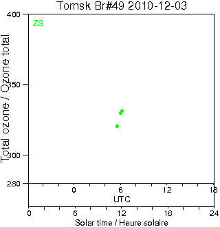 2010/20101203.Brewer.MKII.049.IOA.png