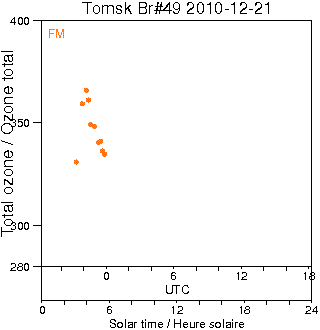 2010/20101221.Brewer.MKII.049.IOA.png