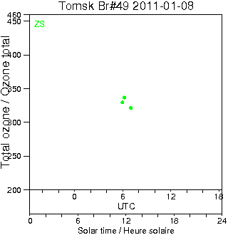 2011/20110108.Brewer.MKII.049.IOA.png