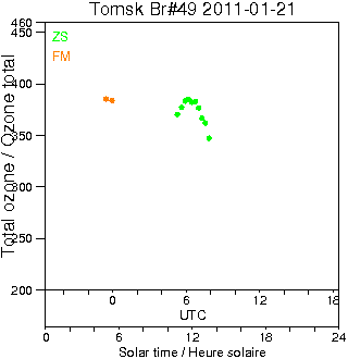 2011/20110121.Brewer.MKII.049.IOA.png