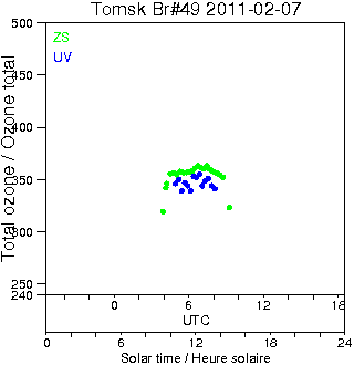 2011/20110207.Brewer.MKII.049.IOA.png