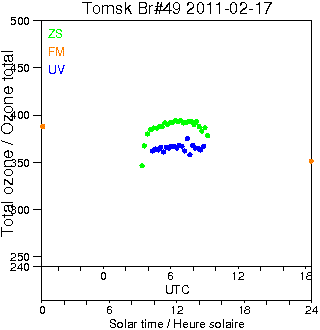 2011/20110217.Brewer.MKII.049.IOA.png