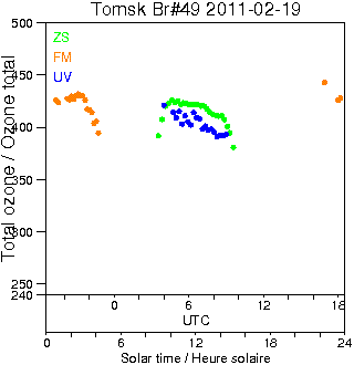 2011/20110219.Brewer.MKII.049.IOA.png