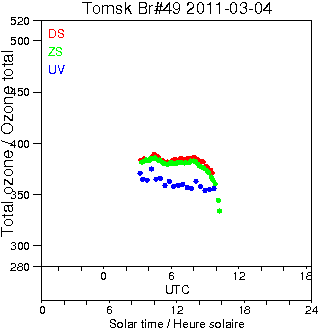 2011/20110304.Brewer.MKII.049.IOA.png