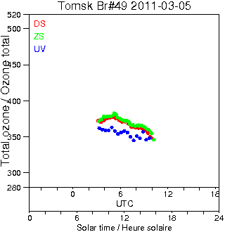 2011/20110305.Brewer.MKII.049.IOA.png