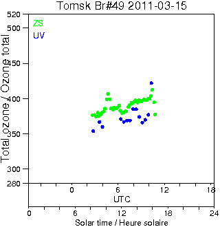 2011/20110315.Brewer.MKII.049.IOA.png