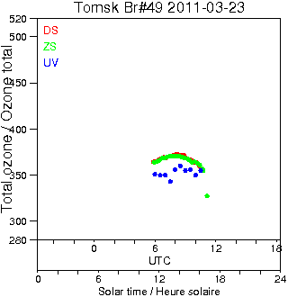 2011/20110323.Brewer.MKII.049.IOA.png