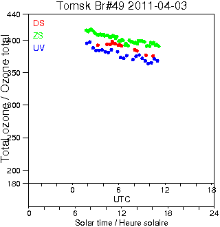 2011/20110403.Brewer.MKII.049.IOA.png