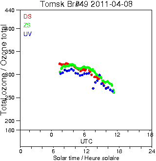 2011/20110408.Brewer.MKII.049.IOA.png