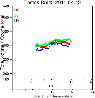 2011/20110413.Brewer.MKII.049.IOA.png