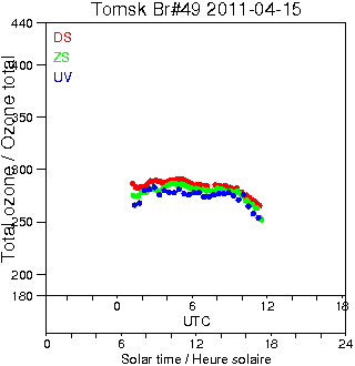 2011/20110415.Brewer.MKII.049.IOA.png