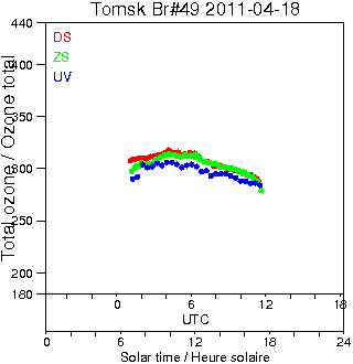 2011/20110418.Brewer.MKII.049.IOA.png