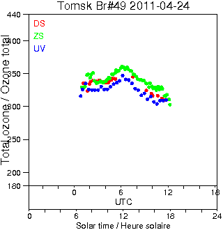 2011/20110424.Brewer.MKII.049.IOA.png