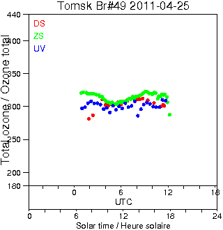 2011/20110425.Brewer.MKII.049.IOA.png