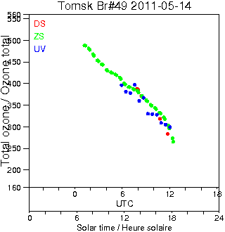 2011/20110514.Brewer.MKII.049.IOA.png