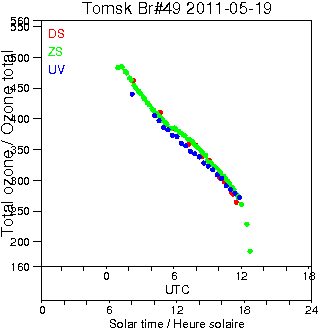 2011/20110519.Brewer.MKII.049.IOA.png