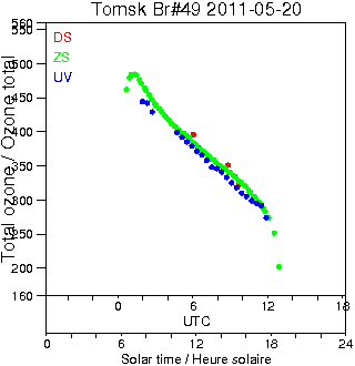 2011/20110520.Brewer.MKII.049.IOA.png