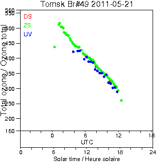 2011/20110521.Brewer.MKII.049.IOA.png