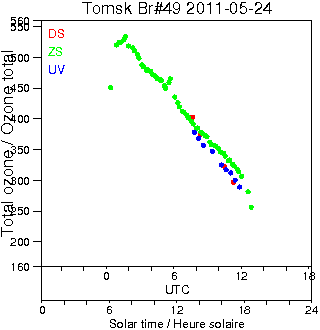 2011/20110524.Brewer.MKII.049.IOA.png