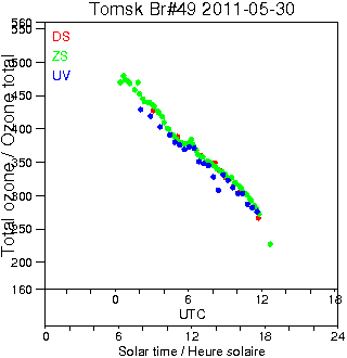 2011/20110530.Brewer.MKII.049.IOA.png