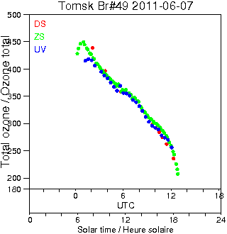 2011/20110607.Brewer.MKII.049.IOA.png