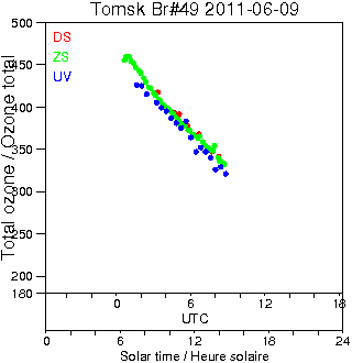 2011/20110609.Brewer.MKII.049.IOA.png