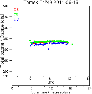 2011/20110618.Brewer.MKII.049.IOA.png