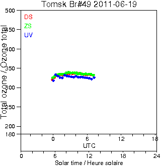 2011/20110619.Brewer.MKII.049.IOA.png