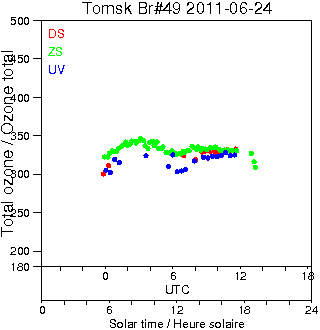 2011/20110624.Brewer.MKII.049.IOA.png