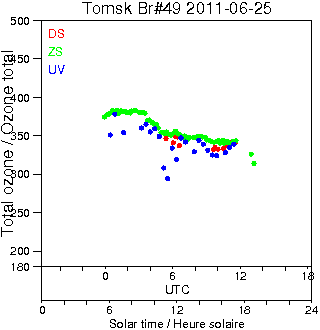 2011/20110625.Brewer.MKII.049.IOA.png