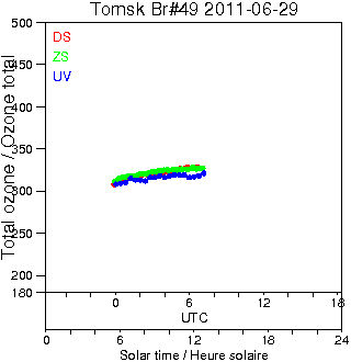 2011/20110629.Brewer.MKII.049.IOA.png