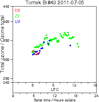 2011/20110705.Brewer.MKII.049.IOA.png