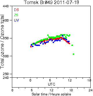 2011/20110718.Brewer.MKII.049.IOA.png